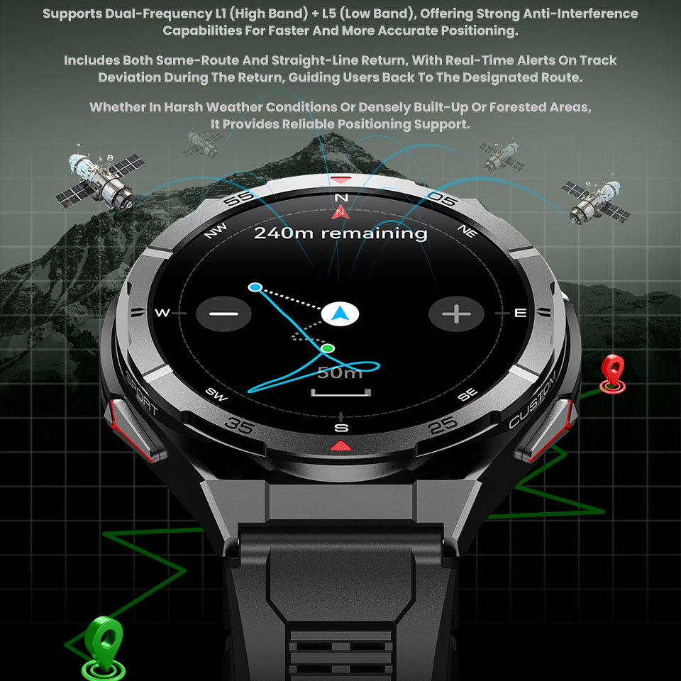 Yeni Akıllı İzle GPS Spor Pusu - Smartwatch Face incelemesi ve fiyatı