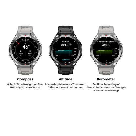 Yeni Akıllı İzle GPS Spor Pusu - Smartwatch Face incelemesi ve fiyatı