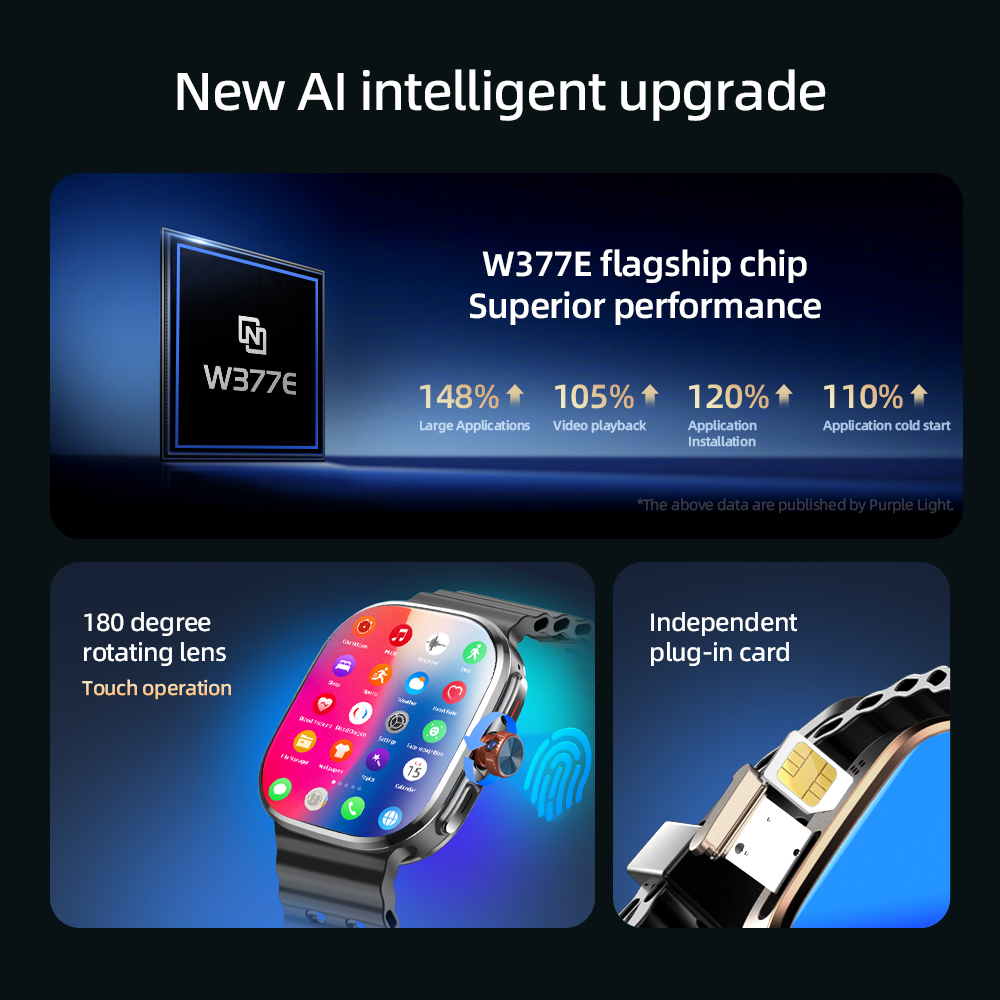 P2 Akıllı Saat 5G LTE Android  - Smartwatch Face incelemesi ve fiyatı