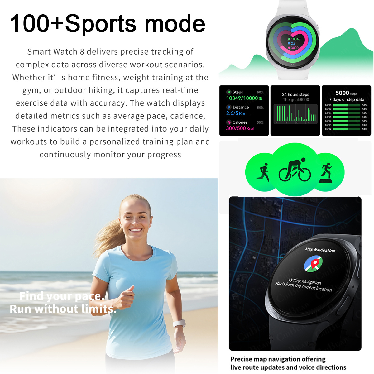 2026 Yeni Saatler 8 Mini GPS İ - Smartwatch Face incelemesi ve fiyatı